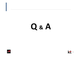 31
Q & A
 
