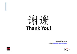 32
Jin-Hyeok Yang
E-mail: jinhyeok.yang@kt.com
Thank You!
 