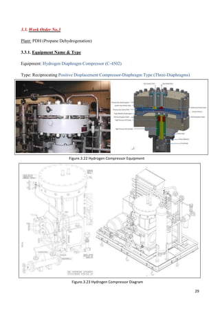 29
3.3. Work Order No.3
Plant: PDH (Propane Dehydrogenation)
3.3.1. Equipment Name & Type
Equipment: Hydrogen Diaphragm Compressor (C-4502)
Type: Reciprocating Positive Displacement Compressor-Diaphragm Type (Three-Diaphragms)
Figure.3.22 Hydrogen Compressor Equipment
Figure.3.23 Hydrogen Compressor Diagram
 