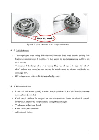 31
3.3.3.3. Possible Causes:
- The diaphragms were losing their efficiency because there were already passing their
lifetime of running hours (6 months). For that reason, the discharge pressure and flow rate
were affected.
- The suction & discharge valves were passing. They were always in the open state (didn’t
close) and that was caused because some of the particles were stuck inside resulting in less
discharge flow.
- Oil limiter was not calibrated to the desired oil pressure.
3.3.3.4. Recommendations:
- Replace all three diaphragms by new ones; diaphragms have to be replaced after every 4000
running hours (6 months).
- Check the oil condition for any particles from time to time so that no particles will be stuck
in the valves or enter the compressor and damage the diaphragm.
- Yearly drain and replace the oil.
- Check the oil plate condition.
- Adjust the oil limiter.
Figure.3.25 Worn out Marks on the Compressor’s Valves
 