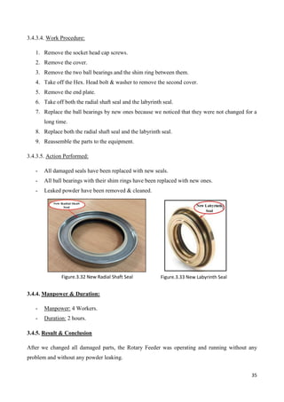 35
3.4.3.4. Work Procedure:
1. Remove the socket head cap screws.
2. Remove the cover.
3. Remove the two ball bearings and the shim ring between them.
4. Take off the Hex. Head bolt & washer to remove the second cover.
5. Remove the end plate.
6. Take off both the radial shaft seal and the labyrinth seal.
7. Replace the ball bearings by new ones because we noticed that they were not changed for a
long time.
8. Replace both the radial shaft seal and the labyrinth seal.
9. Reassemble the parts to the equipment.
3.4.3.5. Action Performed:
- All damaged seals have been replaced with new seals.
- All ball bearings with their shim rings have been replaced with new ones.
- Leaked powder have been removed & cleaned.
3.4.4. Manpower & Duration:
- Manpower: 4 Workers.
- Duration: 2 hours.
3.4.5. Result & Conclusion
After we changed all damaged parts, the Rotary Feeder was operating and running without any
problem and without any powder leaking.
Figure.3.33 New Labyrinth SealFigure.3.32 New Radial Shaft Seal
 