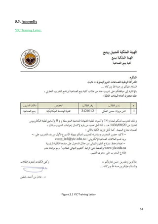 53
5.3. Appendix
YIC Training Letter:
Figure.5.1 YIC Training Letter
 