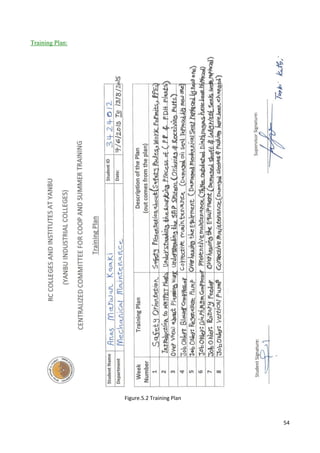 54
Training Plan:
Figure.5.2 Training Plan
 