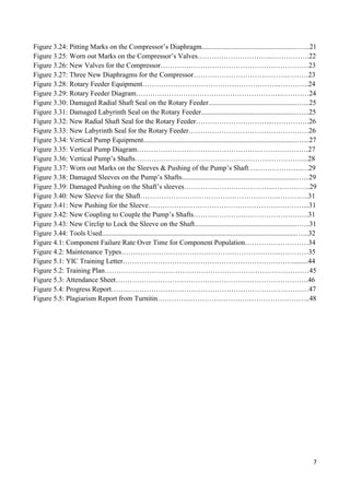 7
Figure 3.24: Pitting Marks on the Compressor’s Diaphragm......................................................…...21
Figure 3.25: Worn out Marks on the Compressor’s Valves…………………………..…………….22
Figure 3.26: New Valves for the Compressor………………………………………………………23
Figure 3.27: Three New Diaphragms for the Compressor………………………………….………23
Figure 3.28: Rotary Feeder Equipment………………………………………………….………….24
Figure 3.29: Rotary Feeder Diagram……………………………………………………..…………24
Figure 3.30: Damaged Radial Shaft Seal on the Rotary Feeder..................................................…...25
Figure 3.31: Damaged Labyrinth Seal on the Rotary Feeder......................................................…...25
Figure 3.32: New Radial Shaft Seal for the Rotary Feeder…………………………...…………….26
Figure 3.33: New Labyrinth Seal for the Rotary Feeder……………………………………………26
Figure 3.34: Vertical Pump Equipment.......................................................................................…...27
Figure 3.35: Vertical Pump Diagram…………………………………………….…………………27
Figure 3.36: Vertical Pump’s Shafts………………………………………………………………..28
Figure 3.37: Worn out Marks on the Sleeves & Pushing of the Pump’s Shaft…………………..…29
Figure 3.38: Damaged Sleeves on the Pump’s Shafts.................................................................…...29
Figure 3.39: Damaged Pushing on the Shaft’s sleeves………………………………..…………….29
Figure 3.40: New Sleeve for the Shaft…………………………………………………..………….31
Figure 3.41: New Pushing for the Sleeve…………………………………………………………...31
Figure 3.42: New Coupling to Couple the Pump’s Shafts………………………………………….31
Figure 3.43: New Circlip to Lock the Sleeve on the Shaft..........................................................…...31
Figure 3.44: Tools Used..............................................................................................................…...32
Figure 4.1: Component Failure Rate Over Time for Component Population………………………34
Figure 4.2: Maintenance Types…………………………………………………………..…………35
Figure 5.1: YIC Training Letter……………………………………………………………….........44
Figure 5.2: Training Plan……………………………………………………………………………45
Figure 5.3: Attendance Sheet……………………………………………………………………….46
Figure 5.4: Progress Report…………………………………………………………………………47
Figure 5.5: Plagiarism Report from Turnitin………………………………………………………..48
 