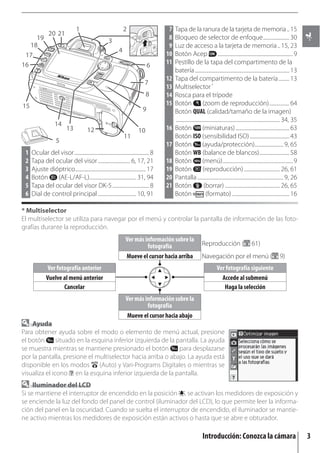 1                                2                       7   Tapa de la ranura de la tarjeta de memoria .. 15
                20 21
     19                                                                                    8   Bloqueo de selector de enfoque ...................... 30
                                                        3
   18                                                                                      9   Luz de acceso a la tarjeta de memoria .. 15, 23
                                                               4
 17                                                                                       10   Botón Acep                         ............................................................... 9
16                                                                                 6      11   Pestillo de la tapa del compartimento de la
                                                                                               batería ............................................................................... 13
                                                                                          12   Tapa del compartimento de la batería ......... 13
                                                                                 7
                                                                                          13   Multiselector *
                                                                                 8        14   Rosca para el trípode
15                                                                                        15   Botón                 (zoom de reproducción) ................. 64
                                                                               9               Botón QUAL (calidad/tamaño de la imagen)
                                                                                               ....................................................................................... 34, 35
                    14
                            13            12                                10            16   Botón                 (miniaturas) ............................................. 63
                                                                   11                          Botón ISO (sensibilidad ISO) ................................. 43
                     5
                                                                                          17   Botón                 (ayuda/protección)........................ 9, 65
 1   Ocular del visor ............................................................... 8        Botón WB (balance de blancos) ......................... 58
 2   Tapa del ocular del visor ........................... 6, 17, 21                      18   Botón                 (menú)........................................................... 9
 3   Ajuste dióptrico ........................................................... 17      19   Botón                 (reproducción) .............................. 26, 61
 4   Botón     (AE-L/AF-L) ....................................... 31, 94                 20   Pantalla ........................................................................ 9, 26
 5   Tapa del ocular del visor DK-5 ............................... 8                     21   Botón                  (borrar) .............................................. 26, 65
 6   Dial de control principal ................................ 10, 91                         Botón                    (formato) ................................................ 16

* Multiselector
El multiselector se utiliza para navegar por el menú y controlar la pantalla de información de las foto-
grafías durante la reproducción.
                                                                    Ver más información sobre la
                                                                             fotografía                             Reproducción (                           61)
                                                                    Mueve el cursor hacia arriba                    Navegación por el menú (                                        9)
               Ver fotografía anterior                                                                                           Ver fotografía siguiente
              Vuelve al menú anterior                                                                                              Accede al submenú
                      Cancelar                                                                                                      Haga la selección
                                                                    Ver más información sobre la
                                                                             fotografía
                                                                     Mueve el cursor hacia abajo
    Ayuda
Para obtener ayuda sobre el modo o elemento de menú actual, presione
el botón       situado en la esquina inferior izquierda de la pantalla. La ayuda
se muestra mientras se mantiene presionado el botón            para desplazarse
por la pantalla, presione el multiselector hacia arriba o abajo. La ayuda está
disponible en los modos (Auto) y Vari-Programs Digitales o mientras se
visualiza el icono en la esquina inferior izquierda de la pantalla.
     Iluminador del LCD
Si se mantiene el interruptor de encendido en la posición , se activan los medidores de exposición y
se enciende la luz del fondo del panel de control (iluminador del LCD), lo que permite leer la informa-
ción del panel en la oscuridad. Cuando se suelta el interruptor de encendido, el iluminador se mantie-
ne activo mientras los medidores de exposición están activos o hasta que se abre e obturador.

                                                                                                                     Introducción: Conozca la cámara                                                  3
 