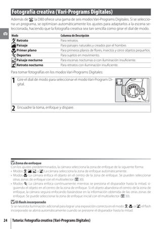 Fotografía creativa (Vari-Programs Digitales)
     Además de , la D80 ofrece una gama de seis modos Vari-Programs Digitales. Si se seleccio-
     na un programa, se optimizan automáticamente los ajustes para adaptarlos a la escena se-
     leccionada, haciendo que la fotografía creativa sea tan sencilla como girar el dial de modo.
     Modo                               Columna de Descripción
        Retrato                         Para retratos.
        Paisaje                         Para paisajes naturales y creados por el hombre.
        Primer plano                    Para primeros planos de ﬂores, insectos y otros objetos pequeños.
        Deportes                        Para sujetos en movimiento.
        Paisaje nocturno                Para escenas nocturnas o con iluminación insuﬁciente.
        Retrato nocturno                Para retratos con iluminación insuﬁciente.

     Para tomar fotografías en los modos Vari-Programs Digitales:

     1 Gire el dial de modo para seleccionar el modo Vari-Program Di-
       gital.




     2 Encuadre la toma, enfoque y dispare.




        Zona de enfoque
     Con los ajustes predeterminados, la cámara selecciona la zona de enfoque de la siguiente forma:
     • Modos , , , y : La cámara selecciona la zona de enfoque automáticamente.
     • Modos : La cámara enfoca el objeto en el centro de la zona de enfoque. Se pueden seleccionar
       otras zonas de enfoque con el multiselector ( 30).
     • Modos : La cámara enfoca continuamente mientras se presiona el disparador hasta la mitad, si-
       guiendo el objeto en el centro de la zona de enfoque. Si el objeto abandona el centro de la zona de
       enfoque, la cámara seguirá enfocando basándose en la información obtenida de las otras zonas de
       enfoque. Se puede seleccionar la zona de enfoque inicial con el multiselector ( 30).
         El ﬂash incorporado
     Si se necesita iluminación adicional para lograr una exposición correcta en el modo , , or   , el ﬂash
     incorporado se abrirá automáticamente cuando se presione el disparador hasta la mitad.

24   Tutoría: Fotografía creativa (Vari-Programs Digitales)
 