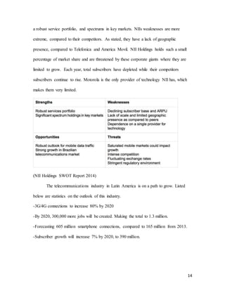 14
a robust service portfolio, and spectrums in key markets. NIIs weaknesses are more
extreme, compared to their competitors. As stated, they have a lack of geographic
presence, compared to Telefonica and America Movil. NII Holdings holds such a small
percentage of market share and are threatened by these corporate giants where they are
limited to grow. Each year, total subscribers have depleted while their competitors
subscribers continue to rise. Motorola is the only provider of technology NII has, which
makes them very limited.
(NII Holdings SWOT Report 2014)
The telecommunications industry in Latin America is on a path to grow. Listed
below are statistics on the outlook of this industry.
-3G/4G connections to increase 80% by 2020
-By 2020, 300,000 more jobs will be created. Making the total to 1.3 million.
-Forecasting 605 million smartphone connections, compared to 165 million from 2013.
-Subscriber growth will increase 7% by 2020, to 390 million.
 