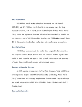 16
Loss of Subscribers
NII Holdings overall net loss subscribers between the year end dates of
12/31/2013 and 12/31/2014 are 61,400. Brazil is the only country where they have
increased subscribers, with an overall growth of 383,300. (NII Holdings Annual Report
2014). Mexico and Argentina’s subscriber base has declined tremendously. Between the
two countries, a total of 440,700 subscribers have been lost. (NII Holdings Annual Report
2014) With a decline in subscribers, market share and overall revenue have declined.
Low Market Share
NII Holdings has an extremely low market share compared to their competitors.
The companies America Movil, Telecom Italia, and Telefonica hold the majority of the
market in Brazil, Argentina and Mexico. Listed below is a table showing the percentage
of market share owned by each company and its two main sectors.
Decrease in Operating Revenue
In 2013, operating revenues were $4,711,567 (In thousands). While in 2014, total
operating revenue dropped to $3,688,720 (In thousands). (NII Holding Annual Report
2014). Shown below is NII Holdings target revenue for each quarter. They did not reach
any of their revenue goals, and fell short $230 million dollars. Shown below is the NII
Holdings target
Revenue Per Subscriber
 