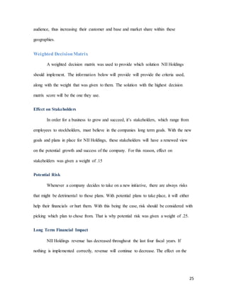 25
audience, thus increasing their customer and base and market share within these
geographies.
Weighted DecisionMatrix
A weighted decision matrix was used to provide which solution NII Holdings
should implement. The information below will provide will provide the criteria used,
along with the weight that was given to them. The solution with the highest decision
matrix score will be the one they use.
Effect on Stakeholders
In order for a business to grow and succeed, it’s stakeholders, which range from
employees to stockholders, must believe in the companies long term goals. With the new
goals and plans in place for NII Holdings, these stakeholders will have a renewed view
on the potential growth and success of the company. For this reason, effect on
stakeholders was given a weight of .15
Potential Risk
Whenever a company decides to take on a new initiative, there are always risks
that might be detrimental to those plans. With potential plans to take place, it will either
help their financials or hurt them. With this being the case, risk should be considered with
picking which plan to chose from. That is why potential risk was given a weight of .25.
Long Term Financial Impact
NII Holdings revenue has decreased throughout the last four fiscal years. If
nothing is implemented correctly, revenue will continue to decrease. The effect on the
 
