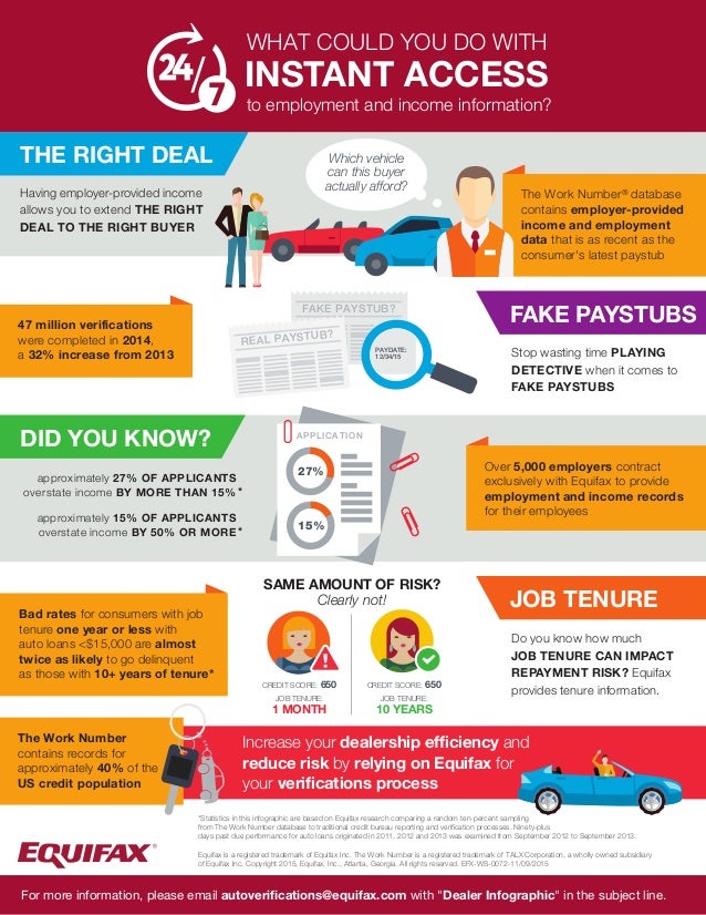 equifax number