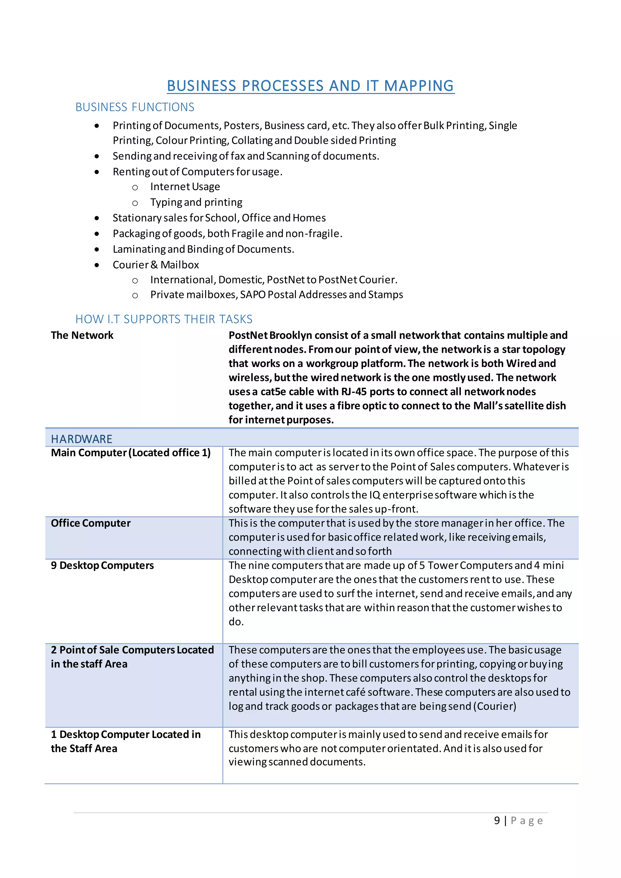 9 | P a g e
BUSINESS PROCESSES AND IT MAPPING
BUSINESS FUNCTIONS
 Printingof Documents,Posters,Business card,etc.TheyalsoofferBulkPrinting,Single
Printing,ColourPrinting,CollatingandDouble sidedPrinting
 Sendingandreceivingof fax andScanningof documents.
 Rentingoutof Computersforusage.
o InternetUsage
o Typingand printing
 Stationarysales forSchool,Office andHomes
 Packagingof goods,bothFragile andnon-fragile.
 LaminatingandBindingof Documents.
 Courier& Mailbox
o International,Domestic,PostNettoPostNetCourier.
o Private mailboxes,SAPOPostal AddressesandStamps
HOW I.T SUPPORTS THEIR TASKS
The Network PostNetBrooklyn consist of a small networkthat contains multiple and
differentnodes.Fromour pointof view,the networkis a star topology
that works on a workgroup platform.The network is both Wiredand
wireless,butthe wirednetwork is the one mostlyused. The network
usesa cat5e cable with RJ-45 ports to connect all networknodes
together,and it uses a fibre optic to connect to the Mall’ssatellite dish
for internetpurposes.
HARDWARE
Main Computer(Located office 1) The main computerislocatedinitsownoffice space.The purpose of this
computeristo act as servertothe Pointof Salescomputers.Whateveris
billedatthe Pointof salescomputerswill be capturedontothis
computer.Italso controlsthe IQ enterprisesoftware whichisthe
software theyuse forthe salesup-front.
Office Computer Thisis the computerthat isusedbythe store managerinher office.The
computerisusedfor basicoffice relatedwork,like receivingemails,
connectingwithclientandsoforth
9 DesktopComputers The nine computersthatare made up of 5 TowerComputersand4 mini
Desktopcomputerare the onesthat the customersrentto use.These
computersare usedto surf the internet,sendandreceive emails,andany
otherrelevanttasksthatare withinreasonthatthe customerwishesto
do.
2 Pointof Sale ComputersLocated
in the staff Area
These computersare the onesthat the employeesuse.The basicusage
of these computersare tobill customersforprinting,copyingorbuying
anythinginthe shop.These computersalsocontrol the desktopsfor
rental usingthe internetcafé software.These computersare alsousedto
logand track goodsor packagesthatare beingsend(Courier)
1 DesktopComputer Located in
the Staff Area
Thisdesktopcomputerismainlyusedtosendandreceive emailsfor
customerswhoare notcomputerorientated.Anditisalsousedfor
viewingscanneddocuments.
 
