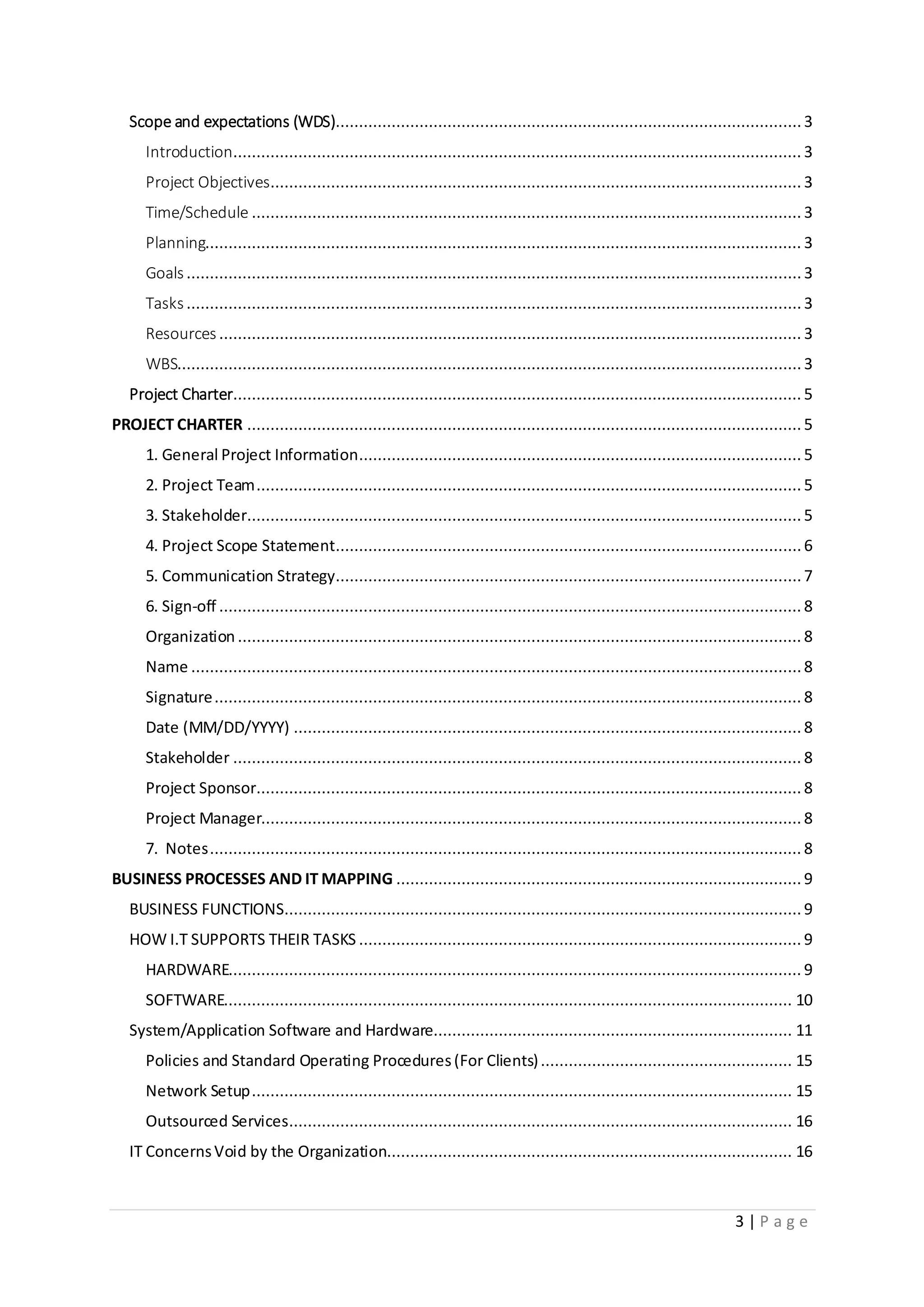 3 | P a g e
Scope and expectations (WDS)....................................................................................................3
Introduction.......................................................................................................................... 3
Project Objectives.................................................................................................................. 3
Time/Schedule ...................................................................................................................... 3
Planning................................................................................................................................ 3
Goals....................................................................................................................................3
Tasks....................................................................................................................................3
Resources ............................................................................................................................. 3
WBS......................................................................................................................................3
Project Charter.......................................................................................................................... 5
PROJECT CHARTER ....................................................................................................................... 5
1. General Project Information............................................................................................... 5
2. Project Team..................................................................................................................... 5
3. Stakeholder....................................................................................................................... 5
4. Project Scope Statement....................................................................................................6
5. Communication Strategy....................................................................................................7
6. Sign-off ............................................................................................................................. 8
Organization ......................................................................................................................... 8
Name ...................................................................................................................................8
Signature.............................................................................................................................. 8
Date (MM/DD/YYYY) ............................................................................................................. 8
Stakeholder .......................................................................................................................... 8
Project Sponsor..................................................................................................................... 8
Project Manager.................................................................................................................... 8
7. Notes............................................................................................................................... 8
BUSINESS PROCESSES AND IT MAPPING ....................................................................................... 9
BUSINESS FUNCTIONS............................................................................................................... 9
HOW I.T SUPPORTS THEIR TASKS ............................................................................................... 9
HARDWARE........................................................................................................................... 9
SOFTWARE.......................................................................................................................... 10
System/Application Software and Hardware............................................................................. 11
Policies and Standard Operating Procedures(For Clients)...................................................... 15
Network Setup.................................................................................................................... 15
Outsourced Services............................................................................................................ 16
IT ConcernsVoid by the Organization....................................................................................... 16
 