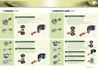 FORWARD TYPE COMPOSITE DOME TYPE
■ Composite/Dome structure ruptured by slit processed on Top disc
■ It is used with installation on FDC standard holder
■ It consists of Top disc, Seal disc and Vacuum disc
■ Suitable for liquid or steam media environments
■ Vulnerability to high temperature in case that material of Seal disc is Teﬂon
■ Favorable for counterpressure, vacuum and pulsation conditions
■ If any, Vacuum Support is available
■ Same as KSRRCH, but used with installation on Flange
without holder
■ Same as KSRRCH, but used with installation on Ferrule
Connection without holder
■ Same as KSRRCF, but possible to set differently
rupture pressure to each direction
KSRRCFD (Composite Dome Flat Seat Double Acting Type for Ferrule)
KSRRCH (Composite Dome Flat Seat Type)
KSRRC (Composite Dome Flat Seat Type for Flange)
KSRRCF (Composite Dome Flat Seat Type for Ferrule)
■ Carved structure with Scored Damage processed precisely ruptured by tension
■ It is used with installation on FDC standard holder
■ It is applied to high pressure mainly
■ Favorable for counterpressure, vacuum and pulsation conditions
■ Vacuum Support is needless
KSRSF (Forward Dome Scored Type)
■ Composite/Dome structure ruptured by slit processed on Top disc
■ It is used with installation on FDC standard holder
■ It consists of Top disc, Seal disc and Vacuum disc
■ Suitable for liquid or steam media environments
■ Vulnerability to high temperature in case that material of Seal disc is Teﬂon
■ Favorable for counterpressure, vacuum and pulsation conditions
■ If any, Vacuum Support is available
KSRC (Composite Dome Sloped Seat Type)
KSRSF
KSRSF
■ Structure with disc ruptured by tension pressure
■ It is used with installation on FDC standard holder
■ Precise rupture performance and excellent reliability
■ It is applied to high/ultra high pressure mainly
■ Same as KSRST, but structure of Disc Seat is Sloped type
■ It consists of Top disc, Support disc and Guide ring
■ Favorable for counterpressure and pulsation conditions
KSRCT (Forward Dome Tension Sloped Seat Type)
KSRST (Forward Dome Tension Flat Seat Type)
KSRST
KSRST
KSRST KSRST
KSRCT
KSRCT
KSRSF KSRSF
KSRC
KSRC
KSRRCH
KSRRC
KSRRCF
KSRRCFD
KSRC KSRC
KSRRCH
KSRRCH
KSRRC
 