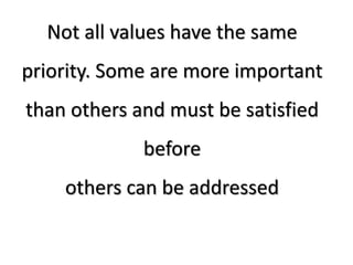 ISTEEthics Values