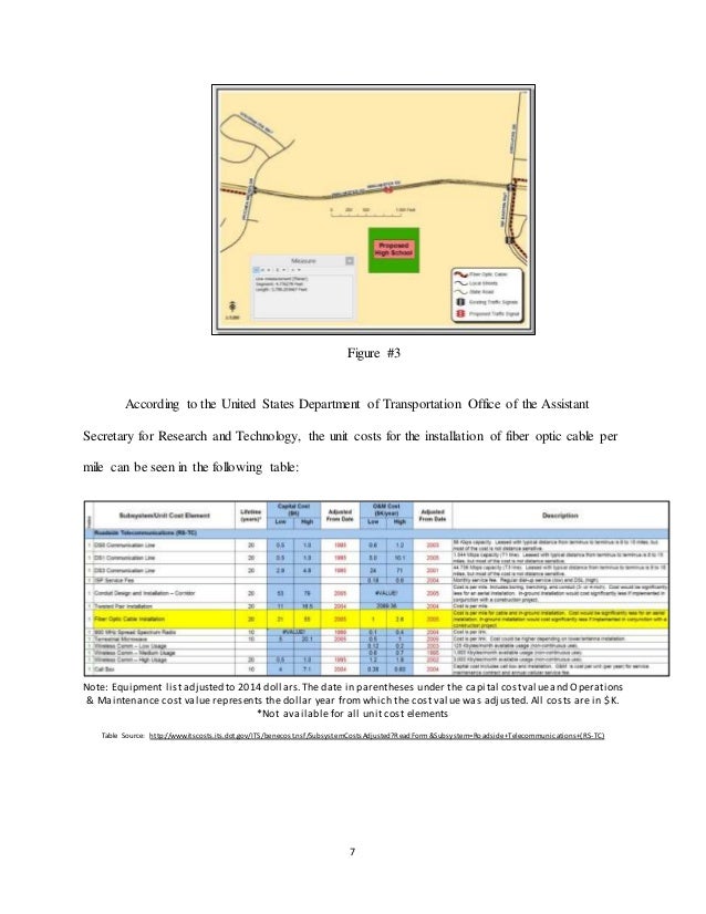 Using GIS to Determine Fiber Optic Installation Costs of a Traffic Si…