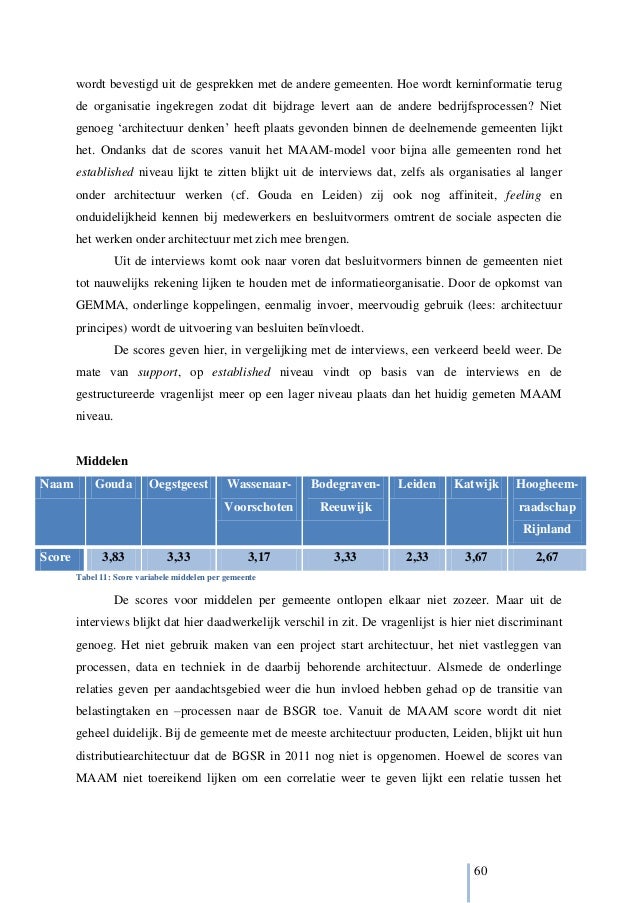 Master thesis format picture