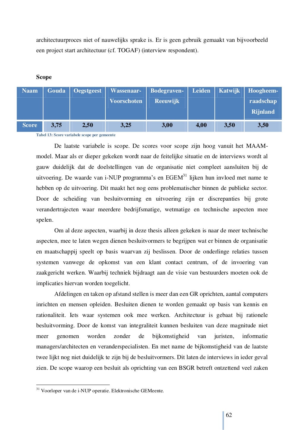 Master thesis report sample picture