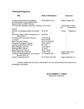 7
Training Programs
Title Date of Attendance Conducted
Training of Personnel for Installation 09-05-03/03-31-04 Balfour Beatty Rail
and Rectification of Overhead Contact
System (OCS ) of MRT 2 Manila
16th
Voluntary Arbitration Advocacy Training11-16~19-’99 Department of Labor
and Employment
(DOLE)
Seminar on Managing Safety and Health 09-01-98 Honda Philippines,
Inc.
Seminar on Basic Office Procedures and 08-20-98 “
Work Ethics
5S Introduction and Action Planning 07-20~24-98 “
J. Course 04-20~26-98 “
Basic First Aid Training 03-31 to 04-28-98 “
Industrial Fire Brigade Training 03-24~30-98 “
Leading Small Group Seminar 03-13-97 “
Basic Shopfloor Seminar 12-01~09-97 “
Desirable Work Values 10-15-97 “
Basic Motorcycle Course 09-01~10-97 “
PABX Switchboard Operator 10-05~16-92 Radio Veritas Asia
Practical Training Buildings and Grounds 11-13-90/04-16-91 MERALCO
Division (OJT 3)
Trainee Technician OJT 2 04-17-90 to 05-31-90 Naga Telephone Co.
I hereby certify that the above information are true and correct to the best of my
knowledge and belief.
GLAD ROBERT C. TORAL
Applicant’s Signature
 