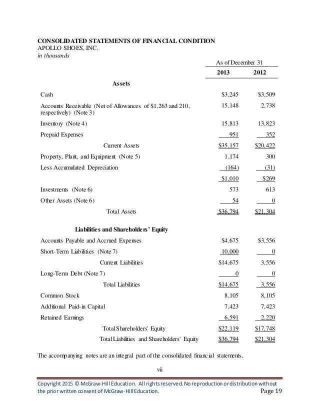 apollo shoe case comparative financial statements Issuu is a digital publishing platform that makes it title: buyer's guide 2017, author: media “we acknowledge the financial support of the. apollo shoe case comparative financial statements Issuu is a digital publishing platform that makes it title: buyer's guide 2017, author: media “we acknowledge the financial support of the.