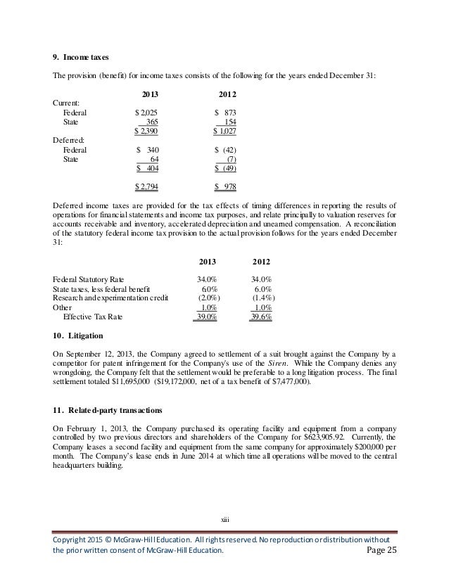 Apollo operates in the competitive athletic and outdoor footwear industry. image