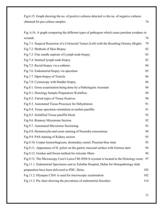 11
Fig.6.15. Graph showing the no. of positive cultures detected vs the no. of negative cultures
obtained for pus culture samples. 74
Fig. 6.16. A graph comparing the different types of pathogens which cause purulent exudates in
wounds 74
Fig.7.1. Surgical Resection of a Colorectal Tumor (Left) with the Resulting Ostomy (Right) 79
Fig.7.2. Methods of Skin Biopsy 82
Fig.7.3. Fine needle aspirate of Lymph node biopsy 83
Fig.7.4. Sentinel lymph node biopsy 83
Fig.7.5. Rectal biopsy via a catheter. 84
Fig.7.6. Endometrial biopsy via speculum 85
Fig.7.7. Open biopsy of Testicle 86
Fig.7.8. Cystoscopy with bladder biopsy 86
Fig.8.1. Gross examination being done by a Pathologists Assistant 88
Fig.9.1. Histology Sample Preparation Workflow 89
Fig.9.2. Varied types of Tissue fixatives 90
Fig.9.3. Automated Tissue Processor for Dehydration 91
Fig.9.4. Tissue specimen orientation in molten paraffin 91
Fig.9.5. Solidified Tissue paraffin block 92
Fig.9.6. Rotatory Microtome Section 92
Fig.9.7. Automated Microtome Sectioning 93
Fig.9.8. Hematoxylin and eosin staining of Nocardia crassostreae 94
Fig.9.9. PAS staining of Kidney section 95
Fig.9.10. Corpus hemorrhagicum, dromedary camel; Prussian blue stain 95
Fig.9.11. Appearance of H. pylori on the gastric mucosal surface with Giemsa stain 96
Fig.9.12. Gordon and Sweet method for reticular fibers 96
Fig.9.13. The Microscopy Core's Leica CM-3050-S cryostat is located in the Histology room 97
Fig.11.1. Endometrial Specimens sent to Zulekha Hospital, Dubai for Histopathology slide
preparation have been delivered to PDC, Deira. 102
Fig.11.2. Olympus CX41 is used for microscopic examination 102
Fig.11.3. Pie chart showing the prevalence of endometrial disorders 114
 
