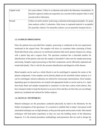 15
Vaginal swab For yeast culture. Collect in a culturette and send to the laboratory immediately. If
bacterial vaginosis studies are requested, use a second swab to prepare slide or send
second swab to laboratory.
Wound Collect on sterile aerobic swab using a culturette and transport promptly. For gram
stain analysis collect 2 culturettes. Only tissue or aspirated material is acceptable
for anaerobic cultures. For anaerobic cultures, use an anaerobic transport device.
1.3. SAMPLES PROCESSING
Once the patients have provided their samples, processing is conducted on the test requirement
mentioned in the request form. The samples will arrive in vacutainer tubes consisting of body
fluids (like blood, urine, semen etc.) or sterilized containers (like stool, sputum, biopsies etc.) along
with a plastic bag and a request form. The specimen container has a barcoded number for
identification of the patient; and once the sample is barcoded it’s then sent for sample processing
and testing. Samples require processing so that their components can be efficiently separated and
tested individually. This is vital for the accurate identification and diagnosis of the disease.
Blood samples can be used as a whole blood or can be centrifuged to separate the serum or the
plasma components. Urine samples can be directly plated out for microbial culture analysis or it
can be centrifuged, wherein sediments are utilized for microscopic determination. Stool samples
depending upon its characteristics are treated with appropriate broths or can be used as it is. Apart
from body fluids and samples transported in containers we also have cotton swab cultures, they
have transport media to keep the bacteria in an active form and they are then they are accordingly
plated out, incubated and cultured for further analysis.
1.4. MANUAL TECHNIQUES
Manual techniques are the procedures conducted physically by hand in the laboratory for the
further investigation of the specimens. It is essential to establish that in today’s fast paced world
automated techniques are on high demand, as they provide quick and accurate results. But manual
techniques still hold prime importance as they are were the building stones of the laboratory
diagnosis. It is the manual procedures methodology and parameters that are used to design the
 