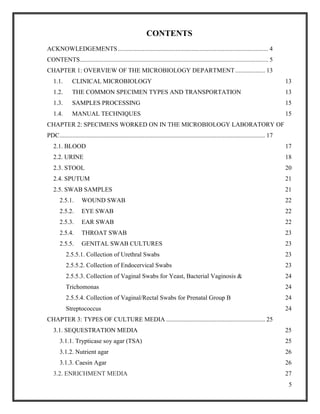 5
CONTENTS
ACKNOWLEDGEMENTS................................................................................................ 4
CONTENTS........................................................................................................................ 5
CHAPTER 1: OVERVIEW OF THE MICROBIOLOGY DEPARTMENT................... 13
1.1. CLINICAL MICROBIOLOGY 13
1.2. THE COMMON SPECIMEN TYPES AND TRANSPORTATION 13
1.3. SAMPLES PROCESSING 15
1.4. MANUAL TECHNIQUES 15
CHAPTER 2: SPECIMENS WORKED ON IN THE MICROBIOLOGY LABORATORY OF
PDC................................................................................................................................... 17
2.1. BLOOD 17
2.2. URINE 18
2.3. STOOL 20
2.4. SPUTUM 21
2.5. SWAB SAMPLES 21
2.5.1. WOUND SWAB 22
2.5.2. EYE SWAB 22
2.5.3. EAR SWAB 22
2.5.4. THROAT SWAB 23
2.5.5. GENITAL SWAB CULTURES 23
2.5.5.1. Collection of Urethral Swabs 23
2.5.5.2. Collection of Endocervical Swabs 23
2.5.5.3. Collection of Vaginal Swabs for Yeast, Bacterial Vaginosis & 24
Trichomonas 24
2.5.5.4. Collection of Vaginal/Rectal Swabs for Prenatal Group B 24
Streptococcus 24
CHAPTER 3: TYPES OF CULTURE MEDIA ............................................................... 25
3.1. SEQUESTRATION MEDIA 25
3.1.1. Trypticase soy agar (TSA) 25
3.1.2. Nutrient agar 26
3.1.3. Caesin Agar 26
3.2. ENRICHMENT MEDIA 27
 