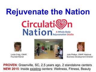 1
Rejuvenate the Nation
PROVEN: Greenville, SC, 2.5 years ago, 2 standalone centers
NEW 2015: Inside existing centers: Wellness, Fitness, Beauty
Linda Craig, CNHP,
Founder/Owner
Julie Phillips, CNHP, National
Business Development Director
 