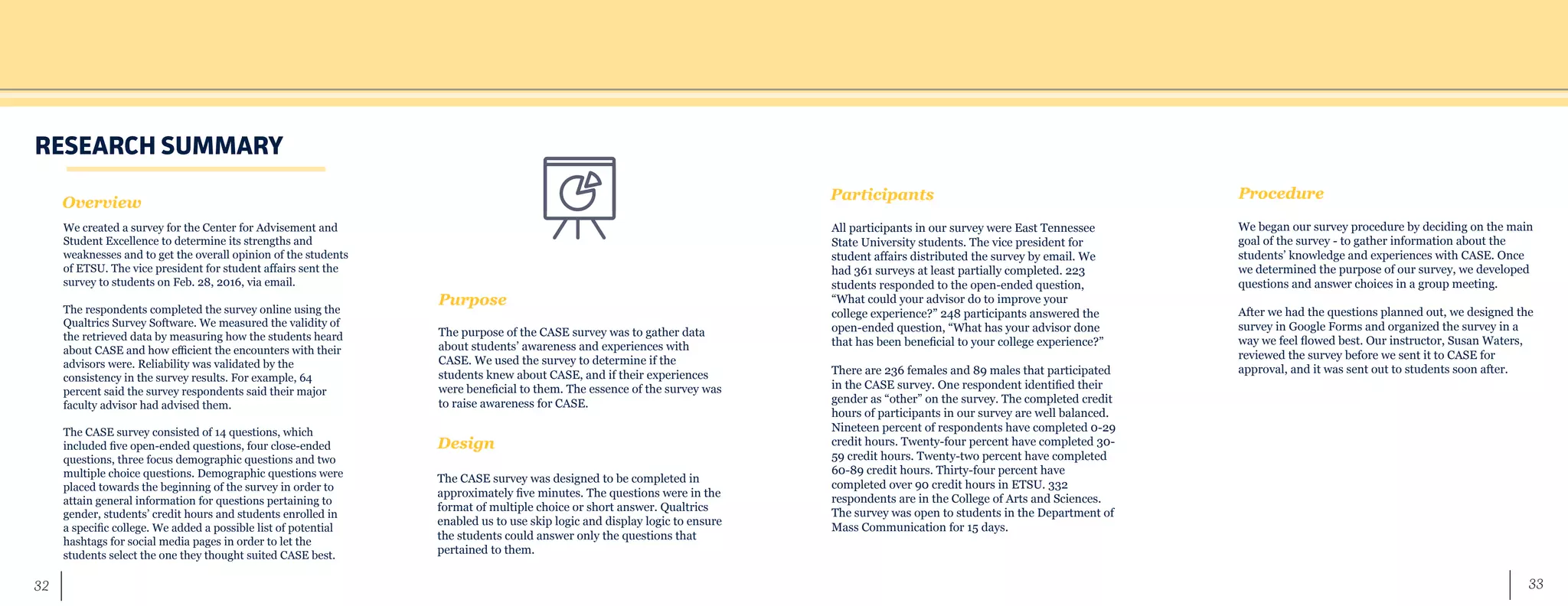 33	 32
RESEARCH SUMMARY
Overview
We created a survey for the Center for Advisement and
Student Excellence to determine its strengths and
weaknesses and to get the overall opinion of the students
of ETSU. The vice president for student affairs sent the
survey to students on Feb. 28, 2016, via email.
The respondents completed the survey online using the
Qualtrics Survey Software. We measured the validity of
the retrieved data by measuring how the students heard
about CASE and how efficient the encounters with their
advisors were. Reliability was validated by the
consistency in the survey results. For example, 64
percent said the survey respondents said their major
faculty advisor had advised them.
The CASE survey consisted of 14 questions, which
included five open-ended questions, four close-ended
questions, three focus demographic questions and two
multiple choice questions. Demographic questions were
placed towards the beginning of the survey in order to
attain general information for questions pertaining to
gender, students’ credit hours and students enrolled in
a specific college. We added a possible list of potential
hashtags for social media pages in order to let the
students select the one they thought suited CASE best.
Purpose
The purpose of the CASE survey was to gather data
about students’ awareness and experiences with
CASE. We used the survey to determine if the
students knew about CASE, and if their experiences
were beneficial to them. The essence of the survey was
to raise awareness for CASE.
Design
The CASE survey was designed to be completed in
approximately five minutes. The questions were in the
format of multiple choice or short answer. Qualtrics
enabled us to use skip logic and display logic to ensure
the students could answer only the questions that
pertained to them.
Participants
All participants in our survey were East Tennessee
State University students. The vice president for
student affairs distributed the survey by email. We
had 361 surveys at least partially completed. 223
students responded to the open-ended question,
“What could your advisor do to improve your
college experience?” 248 participants answered the
open-ended question, “What has your advisor done
that has been beneficial to your college experience?”
There are 236 females and 89 males that participated
in the CASE survey. One respondent identified their
gender as “other” on the survey. The completed credit
hours of participants in our survey are well balanced.
Nineteen percent of respondents have completed 0-29
credit hours. Twenty-four percent have completed 30-
59 credit hours. Twenty-two percent have completed
60-89 credit hours. Thirty-four percent have
completed over 90 credit hours in ETSU. 332
respondents are in the College of Arts and Sciences.
The survey was open to students in the Department of
Mass Communication for 15 days.
Procedure
We began our survey procedure by deciding on the main
goal of the survey - to gather information about the
students’ knowledge and experiences with CASE. Once
we determined the purpose of our survey, we developed
questions and answer choices in a group meeting.
After we had the questions planned out, we designed the
survey in Google Forms and organized the survey in a
way we feel flowed best. Our instructor, Susan Waters,
reviewed the survey before we sent it to CASE for
approval, and it was sent out to students soon after.
 