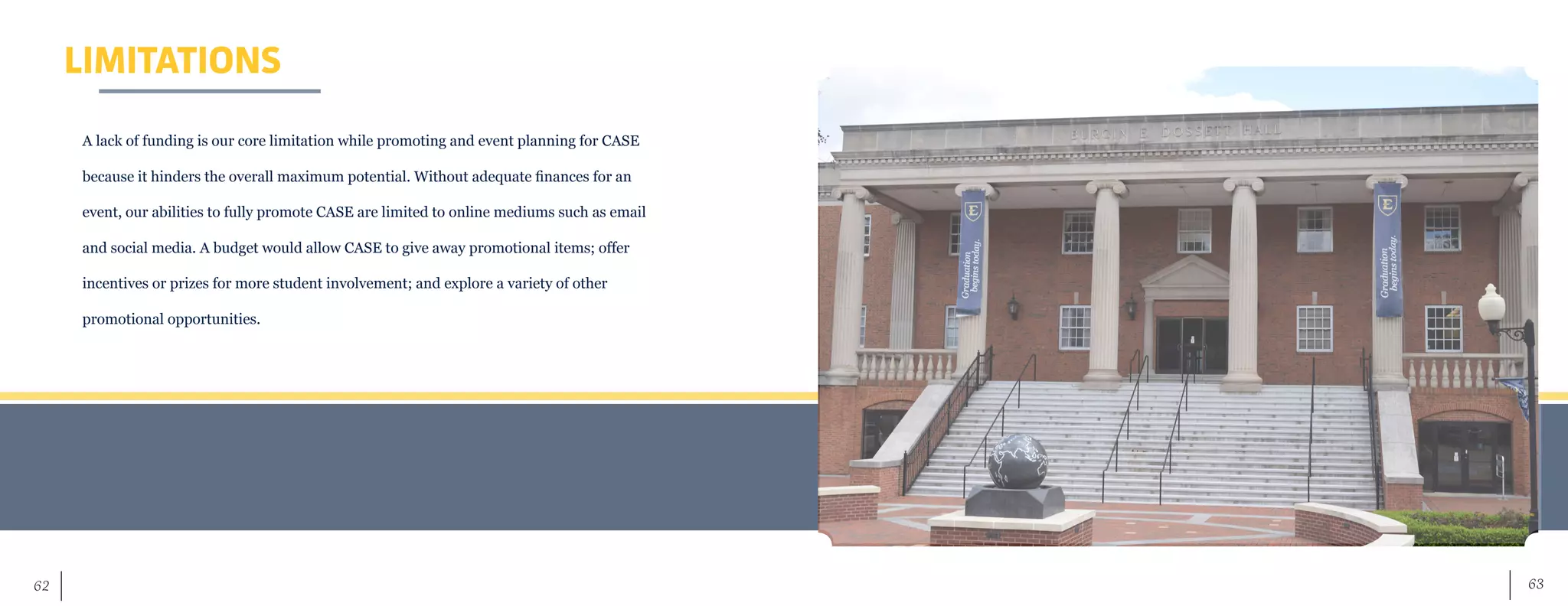 63	 62
LIMITATIONS
A lack of funding is our core limitation while promoting and event planning for CASE
because it hinders the overall maximum potential. Without adequate finances for an
event, our abilities to fully promote CASE are limited to online mediums such as email
and social media. A budget would allow CASE to give away promotional items; offer
incentives or prizes for more student involvement; and explore a variety of other
promotional opportunities.
 