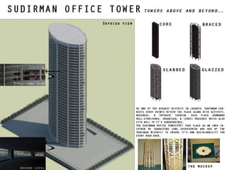 Ground Level
Structural view
 