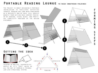 tension
compression compression
foldinginandout,supporteddi-
rectly by it’s “feet” which go
allthewayupformingatriangu-
lar-like structural system.
Theprojectisaboutdesigningaportable
installation to facilitate activities
therein.Readinghaslongbeenconsidered
as a necessity and as such, will greatly
benefitfromgettingmuchcomfortprovid-
ed by shading, visual block, and practi-
cal simplicity provided by the design
statement.
 