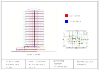Level 1
0.0
Level 2
3.5
Level 3
7.0
Level 4
10.5
Level 5
14.0
Level 6
17.5
Level 7
21.0
Level 8
24.5
Level 9
28.0
Level 10
31.5
Level 11
35.0
Level 12
38.5
Level 13
42.0
Level 14
45.5
Level 15
49.0
Level 16
52.5
Level 17
56.0
Level 18
59.5
Level 19
63.0
Level 20
66.5
Level 21
70.0
Level 22
73.5
Level 23
77.0
Level 24
80.5
Level 25
84.0
Level 26
87.5
Level 27
91.0
 