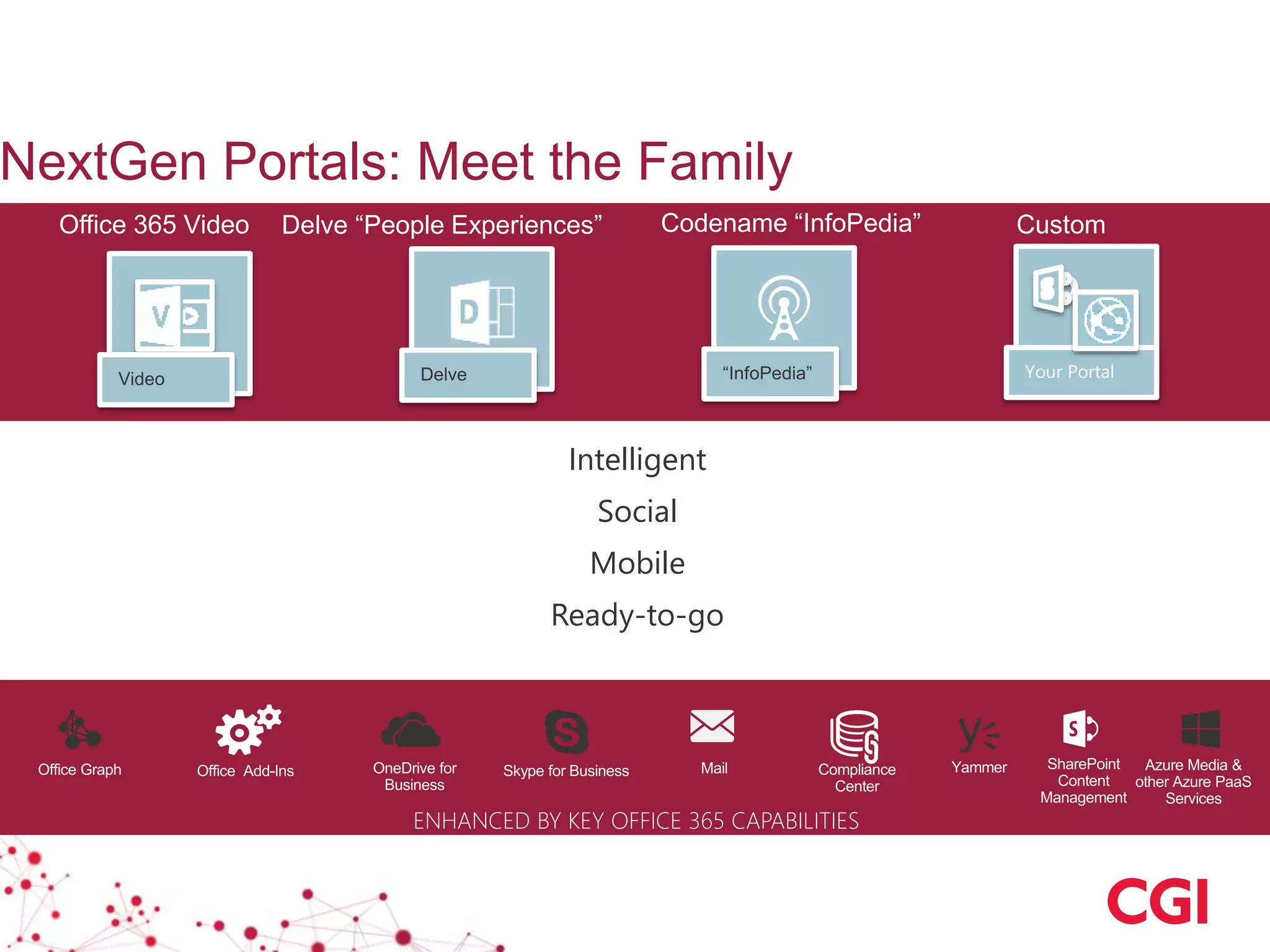 NextGen Portals: Meet the Family
Office 365 Video Delve “People Experiences” Codename “InfoPedia” Custom
Intelligent
Social
Mobile
Ready-to-go
ENHANCED BY KEY OFFICE 365 CAPABILITIES
 