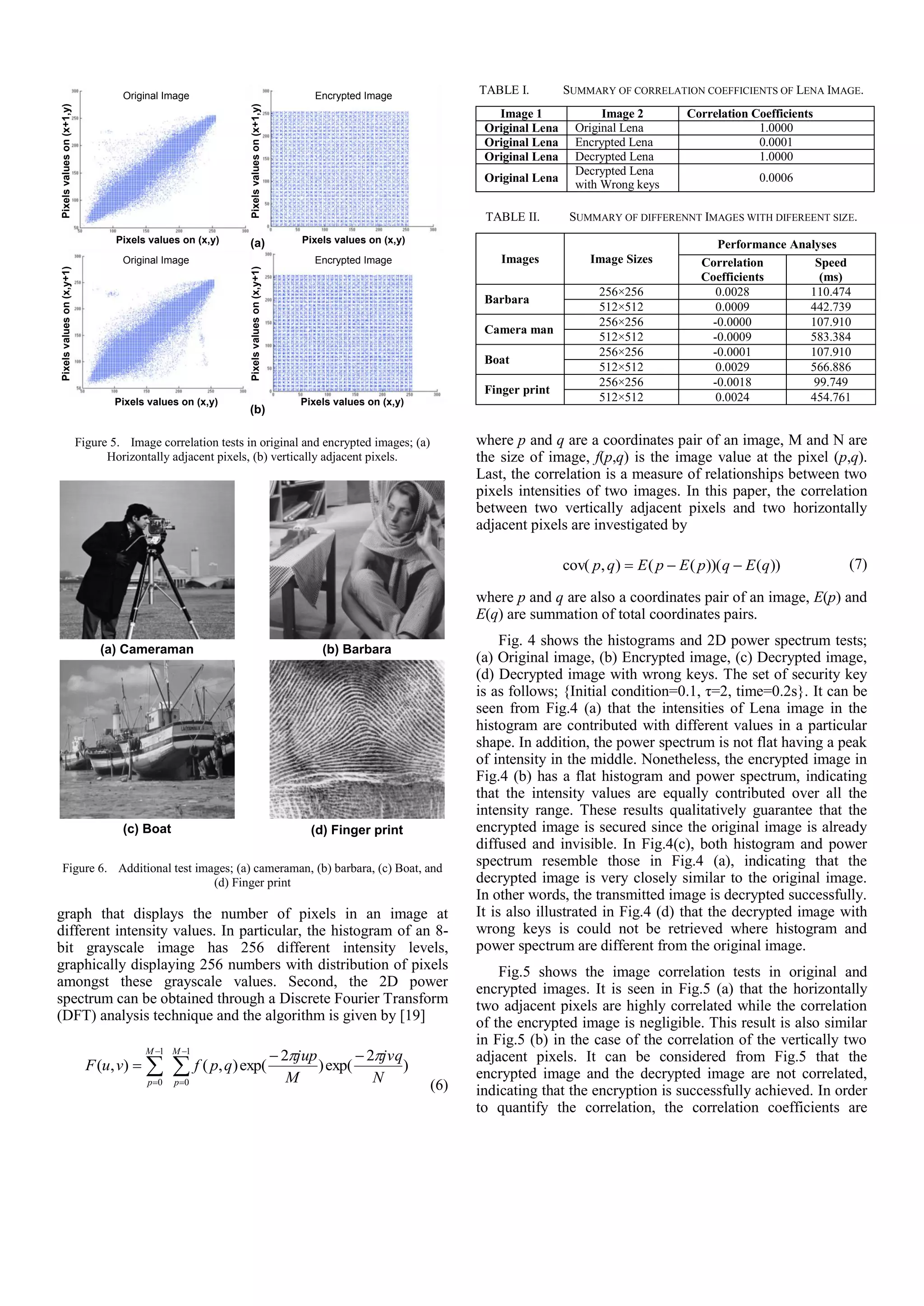 Pixels values on (x,y)
Pixelsvalueson(x+1,y)
Pixels values on (x,y)
Pixelsvalueson(x+1,y)
Original Image Encrypted Image
Pixels values on (x,y) Pixels values on (x,y)
Pixelsvalueson(x,y+1)
Pixelsvalueson(x,y+1)Original Image Encrypted Image
(a)
(b)
Figure 5. Image correlation tests in original and encrypted images; (a)
Horizontally adjacent pixels, (b) vertically adjacent pixels.
(a) Cameraman (b) Barbara
(c) Boat (d) Finger print
Figure 6. Additional test images; (a) cameraman, (b) barbara, (c) Boat, and
(d) Finger print
graph that displays the number of pixels in an image at
different intensity values. In particular, the histogram of an 8-
bit grayscale image has 256 different intensity levels,
graphically displaying 256 numbers with distribution of pixels
amongst these grayscale values. Second, the 2D power
spectrum can be obtained through a Discrete Fourier Transform
(DFT) analysis technique and the algorithm is given by [19]
)
2
exp()
2
exp(),(),(
1
0
1
0 N
jvq
M
jup
qpfvuF
M
p
M
p
 
 



 
TABLE I. SUMMARY OF CORRELATION COEFFICIENTS OF LENA IMAGE.
Image 1 Image 2 Correlation Coefficients
Original Lena Original Lena 1.0000
Original Lena Encrypted Lena 0.0001
Original Lena Decrypted Lena 1.0000
Original Lena
Decrypted Lena
with Wrong keys
0.0006
TABLE II. SUMMARY OF DIFFERENNT IMAGES WITH DIFEREENT SIZE.
Images Image Sizes
Performance Analyses
Correlation
Coefficients
Speed
(ms)
Barbara
256×256 0.0028 110.474
512×512 0.0009 442.739
Camera man
256×256 -0.0000 107.910
512×512 -0.0009 583.384
Boat
256×256 -0.0001 107.910
512×512 0.0029 566.886
Finger print
256×256 -0.0018 99.749
512×512 0.0024 454.761
where p and q are a coordinates pair of an image, M and N are
the size of image, f(p,q) is the image value at the pixel (p,q).
Last, the correlation is a measure of relationships between two
pixels intensities of two images. In this paper, the correlation
between two vertically adjacent pixels and two horizontally
adjacent pixels are investigated by
))())(((),cov( qEqpEpEqp  
where p and q are also a coordinates pair of an image, E(p) and
E(q) are summation of total coordinates pairs.
Fig. 4 shows the histograms and 2D power spectrum tests;
(a) Original image, (b) Encrypted image, (c) Decrypted image,
(d) Decrypted image with wrong keys. The set of security key
is as follows; {Initial condition=0.1, τ=2, time=0.2s}. It can be
seen from Fig.4 (a) that the intensities of Lena image in the
histogram are contributed with different values in a particular
shape. In addition, the power spectrum is not flat having a peak
of intensity in the middle. Nonetheless, the encrypted image in
Fig.4 (b) has a flat histogram and power spectrum, indicating
that the intensity values are equally contributed over all the
intensity range. These results qualitatively guarantee that the
encrypted image is secured since the original image is already
diffused and invisible. In Fig.4(c), both histogram and power
spectrum resemble those in Fig.4 (a), indicating that the
decrypted image is very closely similar to the original image.
In other words, the transmitted image is decrypted successfully.
It is also illustrated in Fig.4 (d) that the decrypted image with
wrong keys is could not be retrieved where histogram and
power spectrum are different from the original image.
Fig.5 shows the image correlation tests in original and
encrypted images. It is seen in Fig.5 (a) that the horizontally
two adjacent pixels are highly correlated while the correlation
of the encrypted image is negligible. This result is also similar
in Fig.5 (b) in the case of the correlation of the vertically two
adjacent pixels. It can be considered from Fig.5 that the
encrypted image and the decrypted image are not correlated,
indicating that the encryption is successfully achieved. In order
to quantify the correlation, the correlation coefficients are
 
