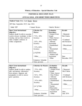 17
Ministry of Education - Special Education Unit
INDIVIDUAL EDUCATION PLAN
ANNUAL GOAL AND SHORT TERM OBJECTIVES
Student Name (First, Last) Ramie Brown
IEP Date: September 2015- June 2016
Annual Review
Short Term Instructional
Objective:
Student should be able to associate
words in lesson vocabulary to their
meaning and use these words to
make complete sentences in
written assignments.
Criterion for
Master
71% - 80%
Accuracy
- 90%
Accuracy
-100%
Accuracy
3 of 6Trials
Evaluation Schedule:
Twice per term
Evaluation
Procedures
Graded Work
Sample
Short Answer –
Oral, Written
Assessment
Standardized
Test
Teacher
Observation
-
Assessment
_____________
Results
-
Met Criteria
Continued
with Revisions
___________
Date:
December 2015
Short Term Instructional
Objective:
Student should be able to analyse,
infer and interpret information
from pictures, diagrams and
paragraphs in order to answer
given questions.
Criterion for Master
- 80%
Accuracy
81% - 90%
Accuracy
-100%
Accuracy
3 of 6 Trials
Evaluation Schedule:
Twice per term
Evaluation
Procedures
Sample
Short Answer
–Oral, Written
Assessment
Standardized
Test
Teacher
Observation
Student Self-
Assessment
_____________
Results
Mastered-
Met Criteria
with Revisions
___________
Date:
June 2016
 