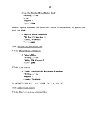 22
13. Sir John Golding Rehabilitation Centre
9 Golding Avenue
Mona
Kingston 7
Tel: 927-2504
Services: Physical, therapeutic and rehabilitation services for stroke victims and persons with
spinal cord injuries
14. Mustard SeedCommunities
P.O. Box 267, Kingston 10
Jamaica, West Indies
Tel: 923-6488
Email: info-jamaica@mustardseed.com
Website: Mustard Seed Communities
15. School of Hope
7 Golding Avenue,
P.O Box 224, Kingston 7
Tel: 927-2054
Website: www.jamr.org
16. Jamaica Association for Intellectual Disabilities
7 Golding Avenue
Kingston 7
Jamaica, West Indies
Tel: (876) 927-2054/ 977-1118/ 977-0134 Fax: (876) 970-3182
Email: jamr@cwjamaica.com
Website: http://www.jaid.org.jm/contact.html
 