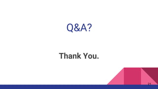 Q&A?
Thank You.
21
 