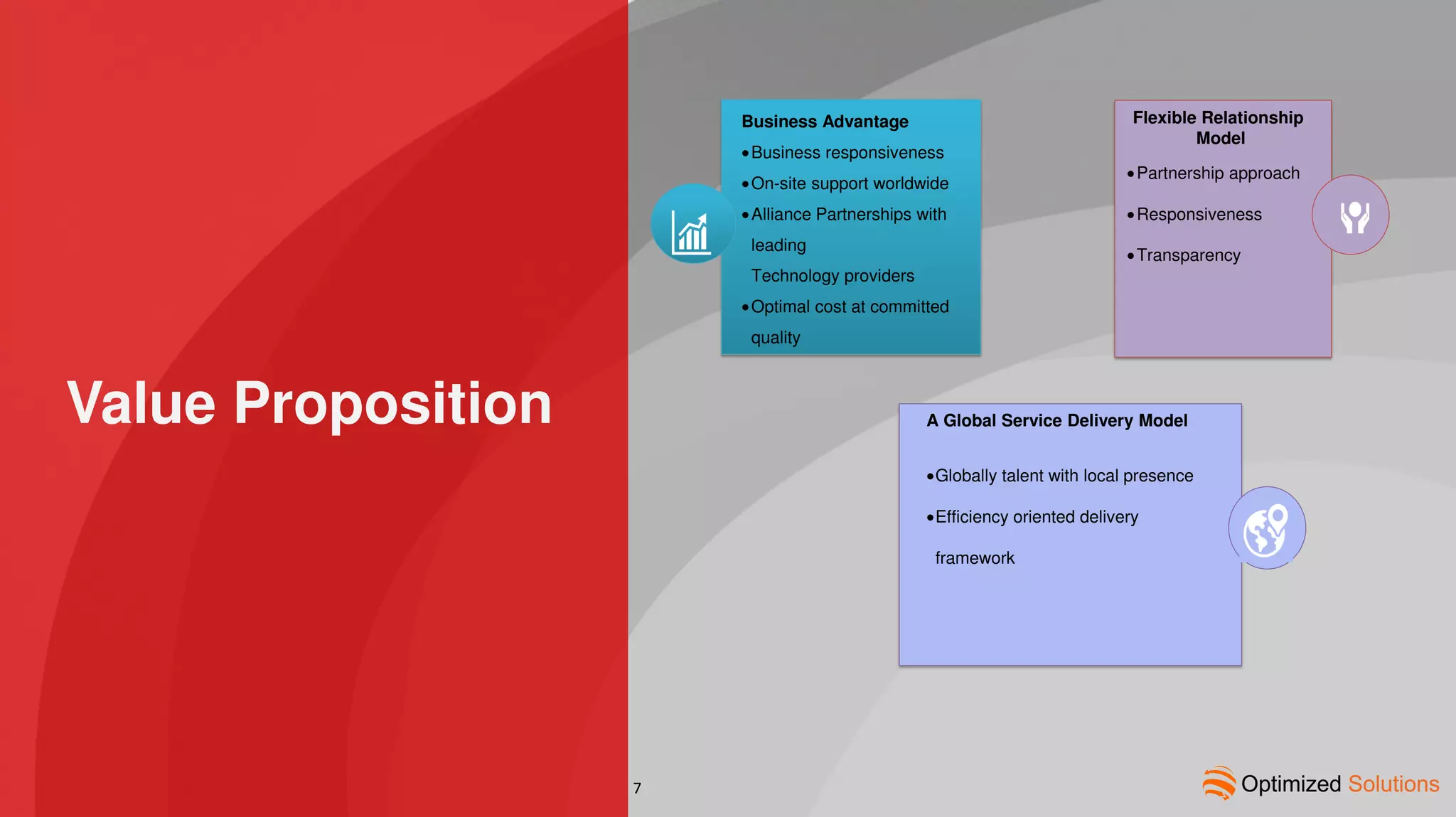 Value Proposition
Flexible Relationship
Model
Partnership approach
Responsiveness
Transparency
Business Advantage
Business responsiveness
On-site support worldwide
Alliance Partnerships with
leading
Technology providers
Optimal cost at committed
quality
A Global Service Delivery Model
Globally talent with local presence
Efficiency oriented delivery
framework
7
 