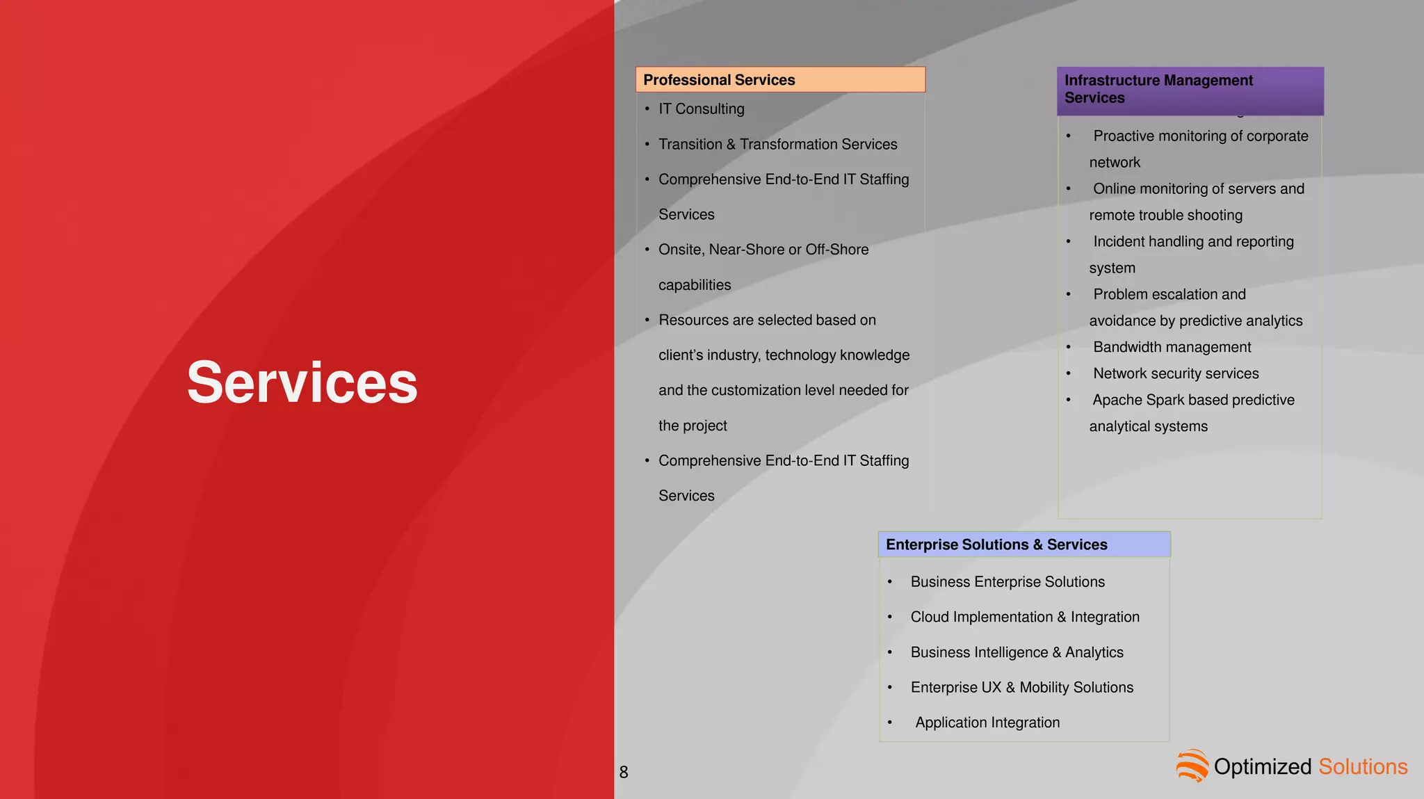 Services
• IT Consulting
• Transition & Transformation Services
• Comprehensive End-to-End IT Staffing
Services
• Onsite, Near-Shore or Off-Shore
capabilities
• Resources are selected based on
client’s industry, technology knowledge
and the customization level needed for
the project
• Comprehensive End-to-End IT Staffing
Services
Professional Services
Enterprise Solutions & Services
• Network Service Management
• Proactive monitoring of corporate
network
• Online monitoring of servers and
remote trouble shooting
• Incident handling and reporting
system
• Problem escalation and
avoidance by predictive analytics
• Bandwidth management
• Network security services
• Apache Spark based predictive
analytical systems
Infrastructure Management
Services
• Business Enterprise Solutions
• Cloud Implementation & Integration
• Business Intelligence & Analytics
• Enterprise UX & Mobility Solutions
• Application Integration
8
 