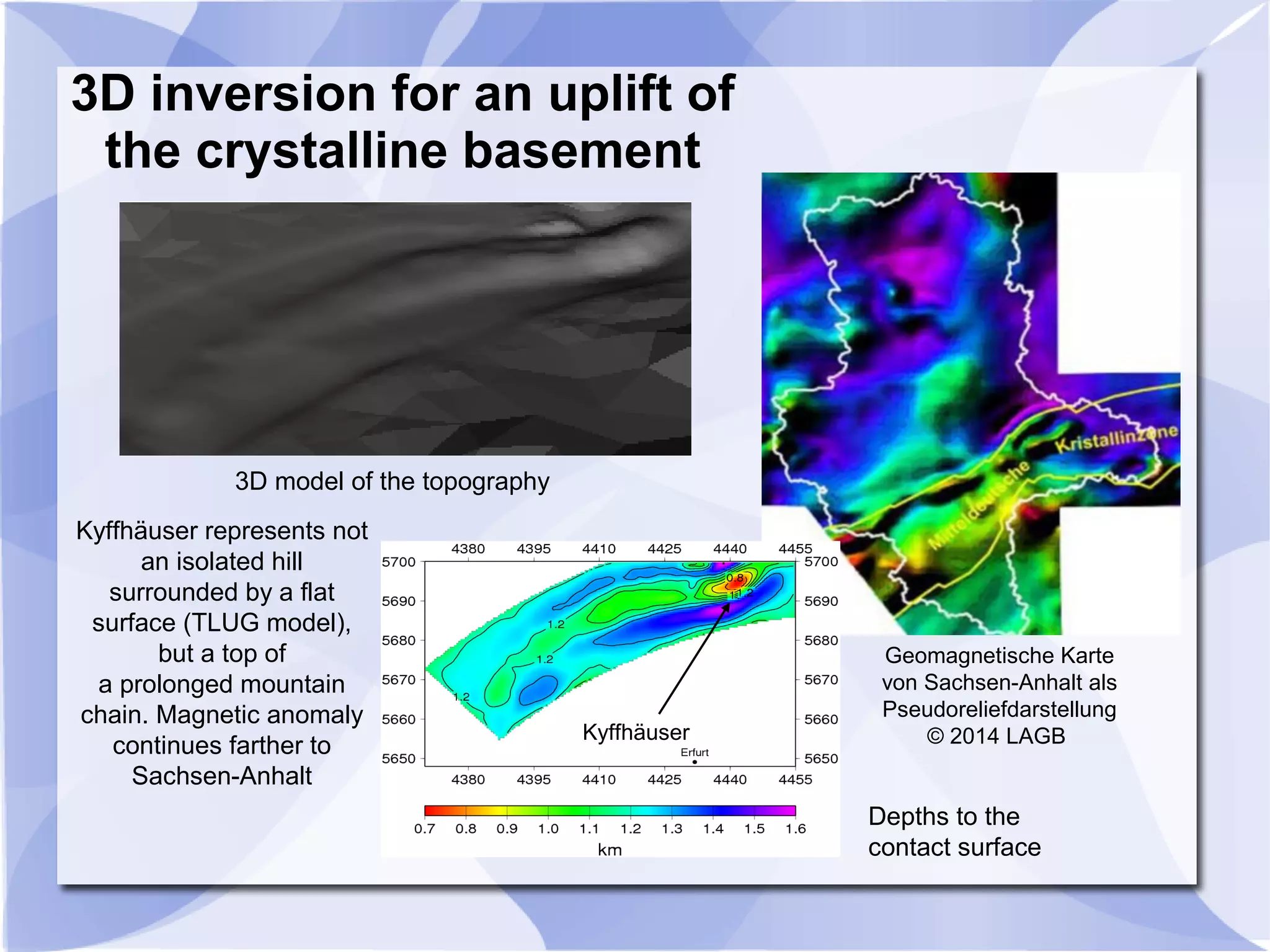 3D inversion for an uplift of
the crystalline basement
Kyffhäuser
Depths to the
contact surface
Geomagnetische Karte
von Sachsen-Anhalt als
Pseudoreliefdarstellung
© 2014 LAGB
Kyffhäuser represents not
an isolated hill
surrounded by a flat
surface (TLUG model),
but a top of
a prolonged mountain
chain. Magnetic anomaly
continues farther to
Sachsen-Anhalt
3D model of the topography
 