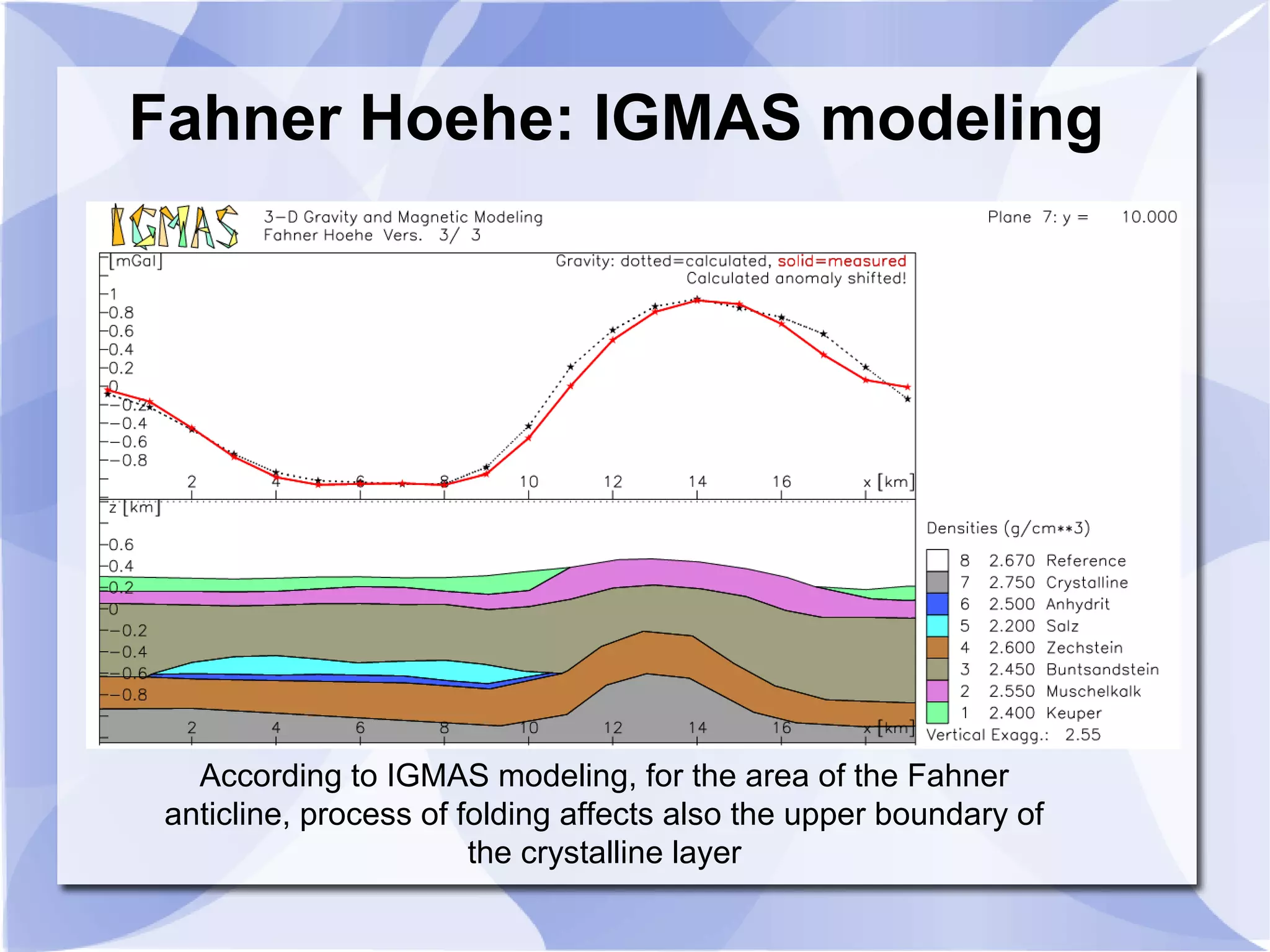 Fahner Hoehe: IGMAS modeling
According to IGMAS modeling, for the area of the Fahner
anticline, process of folding affects also the upper boundary of
the crystalline layer
 