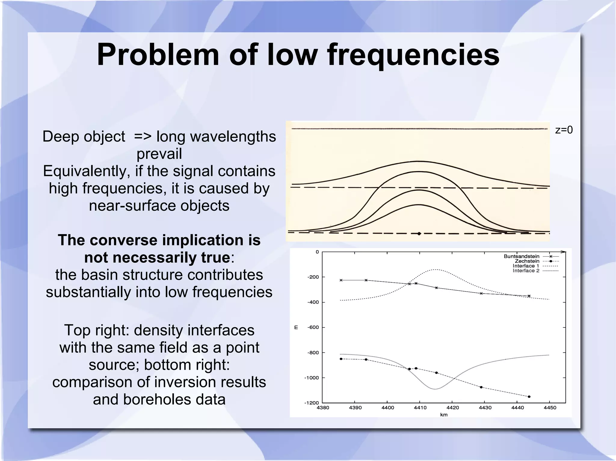 Problem of low frequencies
z=0
Deep object => long wavelengths
prevail
Equivalently, if the signal contains
high frequencies, it is caused by
near-surface objects
The converse implication is
not necessarily true:
the basin structure contributes
substantially into low frequencies
Top right: density interfaces
with the same field as a point
source; bottom right:
comparison of inversion results
and boreholes data
 