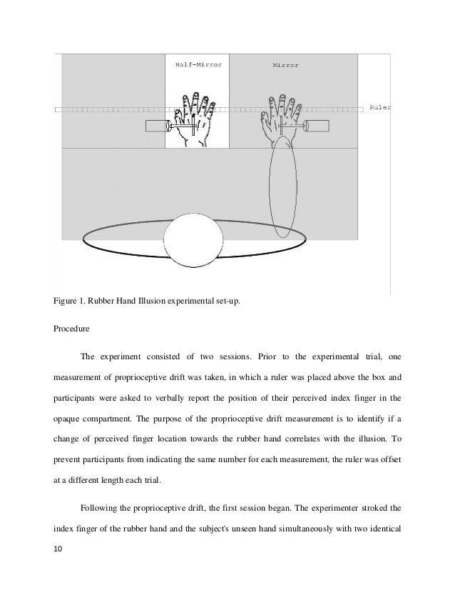 Undergraduate honours thesis