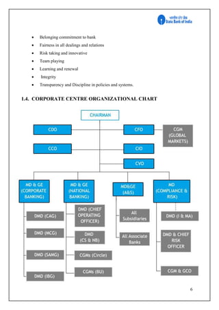 6
 Belonging commitment to bank
 Fairness in all dealings and relations
 Risk taking and innovative
 Team playing
 Learning and renewal
 Integrity
 Transparency and Discipline in policies and systems.
1.4. CORPORATE CENTRE ORGANIZATIONAL CHART
 