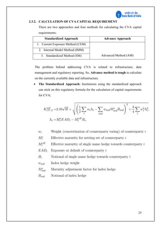25
2.3.2. CALCULATION OF CVA CAPITAL REQUIREMENT
There are two approaches and four methods for calculating the CVA capital
requirements;
Standardized Approach Advance Approach
1. Current Exposure Method (CEM)
Advanced Method (AM)
2. Internal Model Method (IMM)
3. Standardized Method (SM)
The problem behind addressing CVA is related to infrastructure, data
management and regulatory reporting. So, Advance method is tough to calculate
on the currently available data and infrastructure.
 The Standardized Approach: Institutions using the standardized approach
can stick on this regulatory formula for the calculation of capital requirements
for CVA;
 