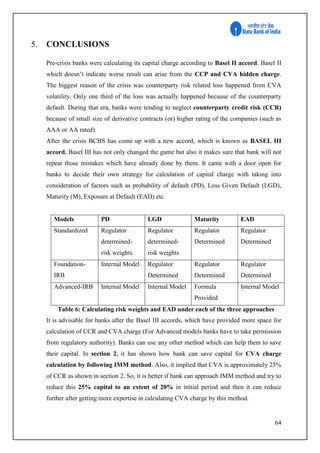64
5. CONCLUSIONS
Pre-crisis banks were calculating its capital charge according to Basel II accord. Basel II
which doesn’t indicate worse result can arise from the CCP and CVA hidden charge.
The biggest reason of the crisis was counterparty risk related loss happened from CVA
volatility. Only one third of the loss was actually happened because of the counterparty
default. During that era, banks were tending to neglect counterparty credit risk (CCR)
because of small size of derivative contracts (or) higher rating of the companies (such as
AAA or AA rated).
After the crisis BCBS has come up with a new accord, which is known as BASEL III
accord. Basel III has not only changed the game but also it makes sure that bank will not
repeat those mistakes which have already done by them. It came with a door open for
banks to decide their own strategy for calculation of capital charge with taking into
consideration of factors such as probability of default (PD), Loss Given Default (LGD),
Maturity (M), Exposure at Default (EAD) etc.
Models PD LGD Maturity EAD
Standardized Regulator
determined-
risk weights
Regulator
determined-
risk weights
Regulator
Determined
Regulator
Determined
Foundation-
IRB
Internal Model Regulator
Determined
Regulator
Determined
Regulator
Determined
Advanced-IRB Internal Model Internal Model Formula
Provided
Internal Model
Table 6: Calculating risk weights and EAD under each of the three approaches
It is advisable for banks after the Basel III accords, which have provided more space for
calculation of CCR and CVA charge (For Advanced models banks have to take permission
from regulatory authority). Banks can use any other method which can help them to save
their capital. In section 2, it has shown how bank can save capital for CVA charge
calculation by following IMM method. Also, it implied that CVA is approximately 25%
of CCR as shown in section 2. So, it is better if bank can approach IMM method and try to
reduce this 25% capital to an extent of 20% in initial period and then it can reduce
further after getting more expertise in calculating CVA charge by this method.
 
