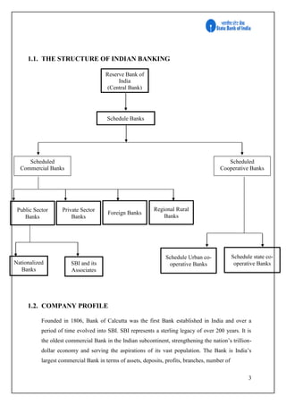 3
1.1. THE STRUCTURE OF INDIAN BANKING
1.2. COMPANY PROFILE
Founded in 1806, Bank of Calcutta was the first Bank established in India and over a
period of time evolved into SBI. SBI represents a sterling legacy of over 200 years. It is
the oldest commercial Bank in the Indian subcontinent, strengthening the nation’s trillion-
dollar economy and serving the aspirations of its vast population. The Bank is India’s
largest commercial Bank in terms of assets, deposits, profits, branches, number of
Nationalized
Banks
SBI and its
Associates
Schedule Urban co-
operative Banks
Schedule state co-
operative Banks
Reserve Bank of
India
(Central Bank)
Schedule Banks
Scheduled
Commercial Banks
Scheduled
Cooperative Banks
Public Sector
Banks
Private Sector
Banks
Foreign Banks
Regional Rural
Banks
 