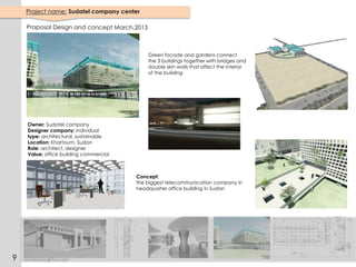 Project name: Sudatel company center
Concept:
the biggest telecommunication company in
headquarter office building in Sudan
Green facade and gardens connect
the 3 buildings together with bridges and
double skin walls that affect the interior
of the building
Owner: Sudatel company
Designer company: individual
type: architectural, sustainable
Location: Khartoum, Sudan
Role: architect, designer
Value: office building commercial
reemkinani@live.com9
 