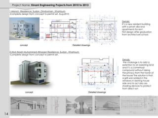 Project Name: Kinani Engineering Projects from 2010 to 2013
1-Mona’s Residence, Sudan ,Omdurman , Khartoum
-Complete design from concept to permit set. Aug.2010
concept Detailed drawings
Details:
It’s a new resident building
with a privet villa and
apartments for rent .
First design after graduation
from architecture school.
2-Abd Alaah Muhammed Alhassen Residence, Sudan , Khartoum
-Complete design from concept to permit set.
concept Detailed drawings
Details:
the chalange is to add a
extention to an exeisting land
and it’s a cometrioal
compound without taking
the privacy from the honer of
the house The solution is that
a grill was added in the
windows in existing house
side and to act also ass
shading devices to protect
from direct sun
reemkinani@live.com14
 
